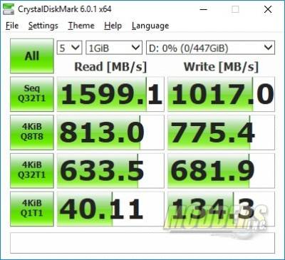 Kingston A1000 SSD