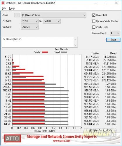 Kingston A1000 SSD