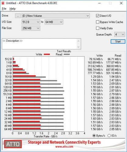 XPG SX8200