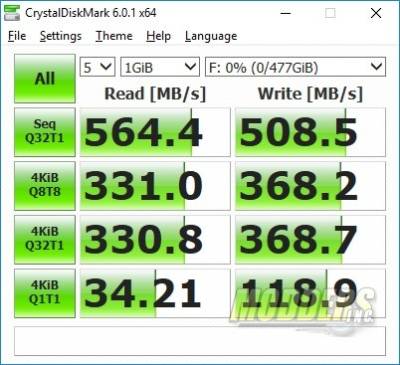 Gigabyte UD PRO 512GB