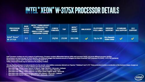 Intel Announces New X-Series Processors and an Unlocked 28 Core Xeon 28 core, i7, I9, I9 9980XE, Unlocked, W-3175X, X-Series, x299, Xeon 2