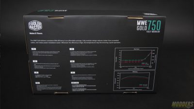 Cooler Master-The Modular or Not to Modular? ATX, Cooler Master, power supply, power supply modular 2