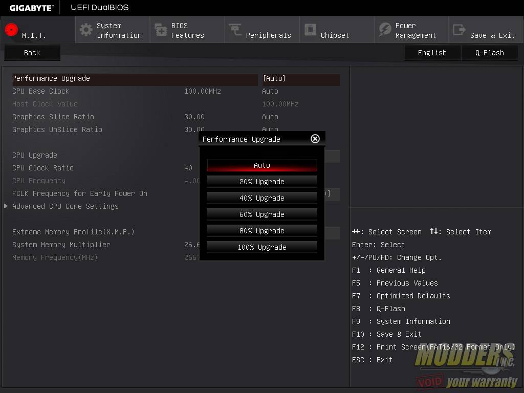 Gigabyte gaming x bios. Gigabyte ga z170xp SLI. System Memory Multiplier. FCLK Frequency.