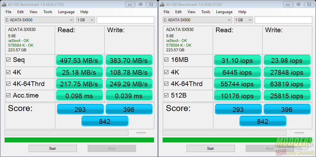 Низкая скорость чтения ssd. Стресс тест SSD m2. Тест SSD. SPCC Solid State Disk Ata device. Модель SPCC Solid State Disk Ata device.