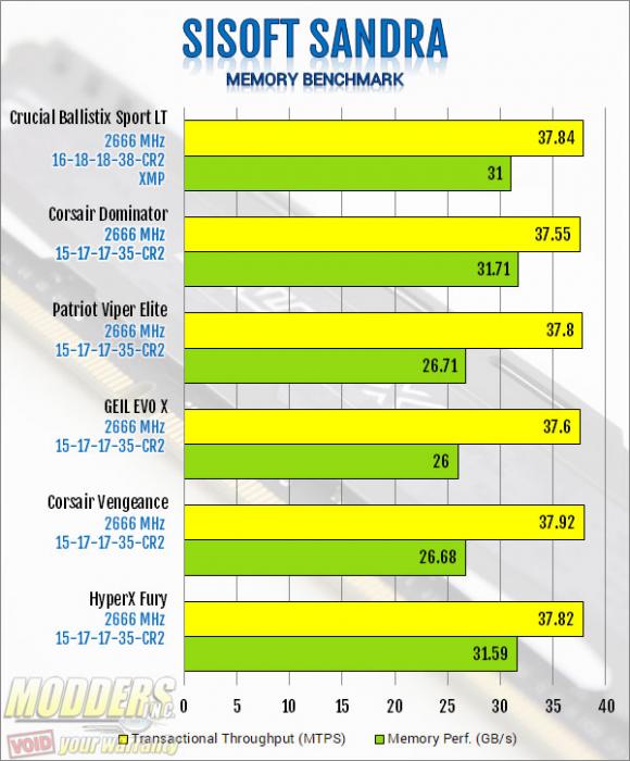 gimp opencl benchmark