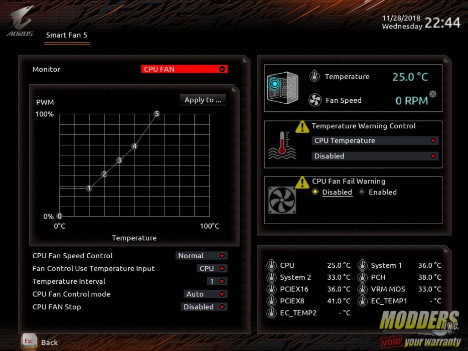 Z390 aorus master настройка bios