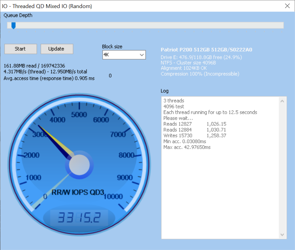 Mb read. Avg access. Avg в аксесс.