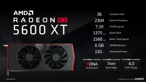 XFX Radeon RX 5600 XT THICC II Pro Boost - Modders Inc