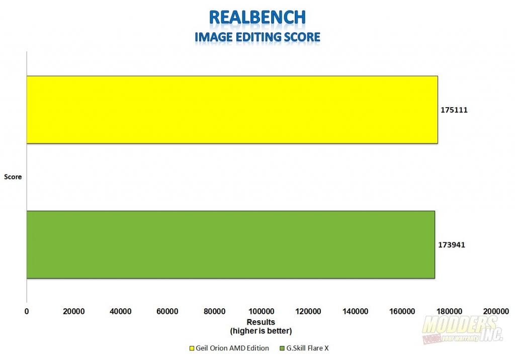 gimp opencl benchmark